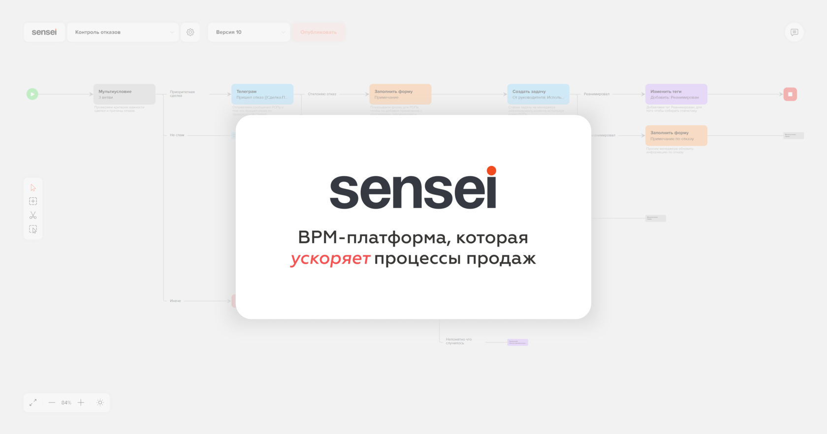 Отраслевое решение Sensei для отдела клиентского сервиса