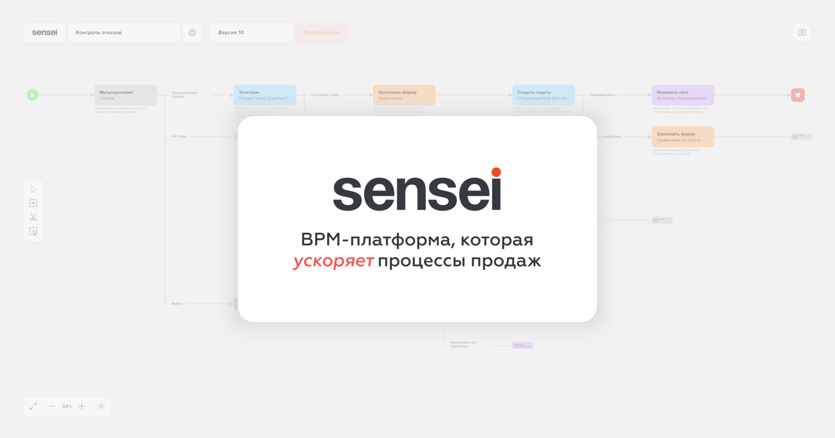 Bpm платформа. Bpm платформа