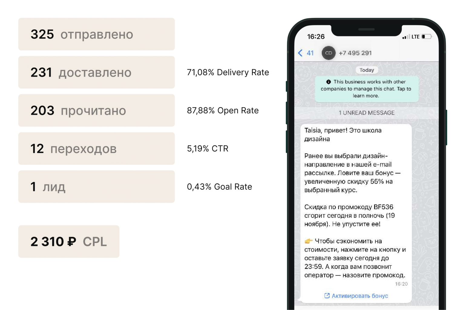 Как делать CRM-маркетинг правильно?