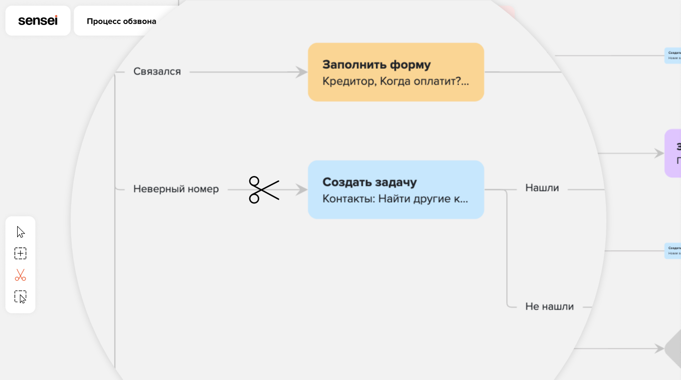 Конструктор бизнес-процессов