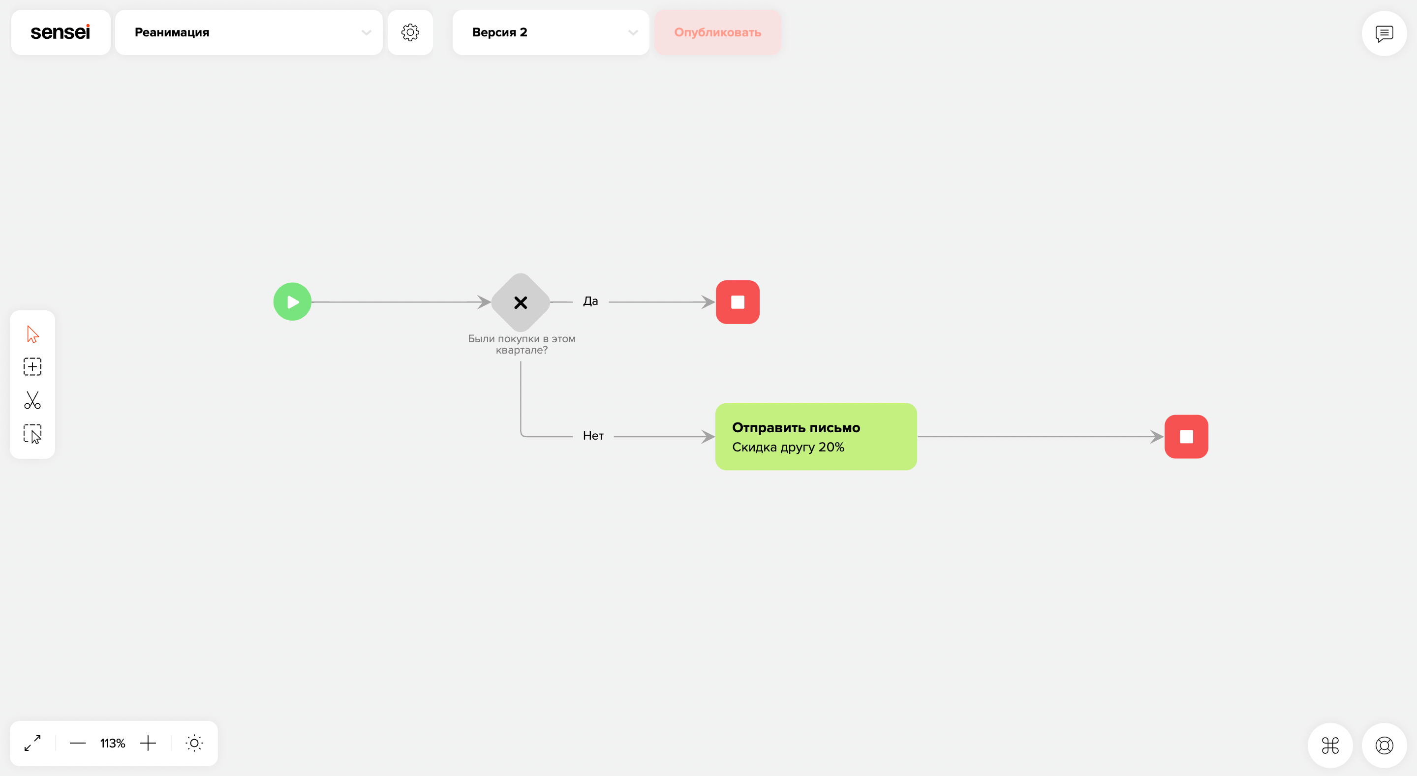 Статья с подробным разбором пользы работы с Dynamic Segments